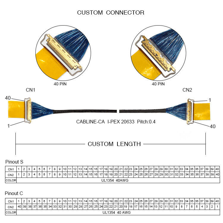 Transmissão de alta taxa de dados por cabo coaxial de 20 Gbps/canal para Thunderbolt 3 20633 40T 01 Lvds Display Connector