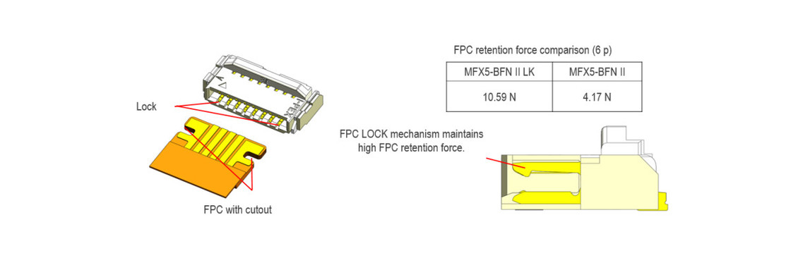 20600-024E-01 FPC Flexível Flat Cable 0.5mm Pitch IPEX MINIFLEX 5-BFN II LK Bloqueio Mecânico